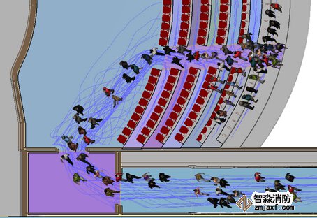 鎮(zhèn)江消防安全評(píng)估鎮(zhèn)江人員疏散能力模擬分析軟件Pathfinder5